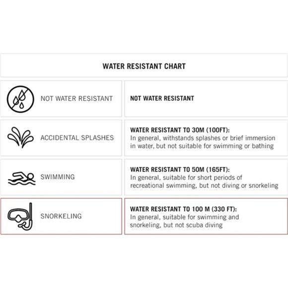 New Women's Purple Light‎ Armitron Sport Digital Adjustable Resin Strap Watch - Picture 6 of 6